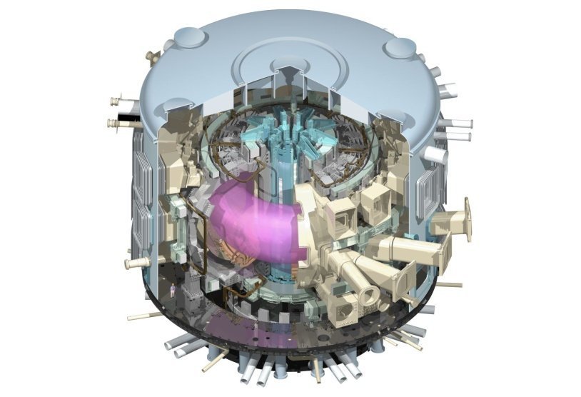 Схема реактора ITER в разрезе