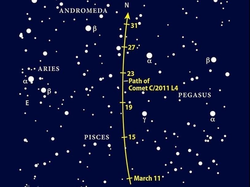 Курс кометы Панстаррс