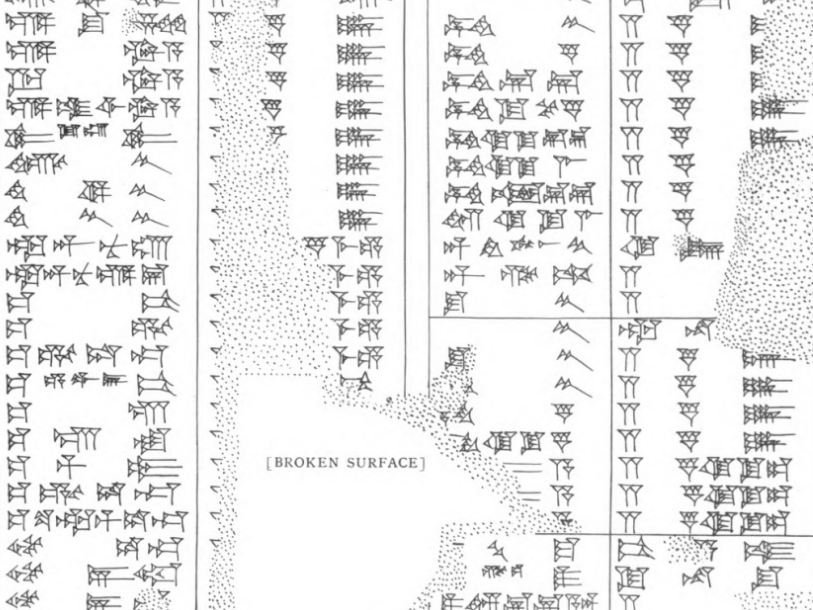Клинописный текст с вавилонских табличек из коллекции Британского музея