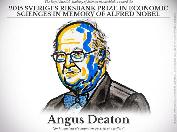 Нобелевская премия по экономике 2015 года