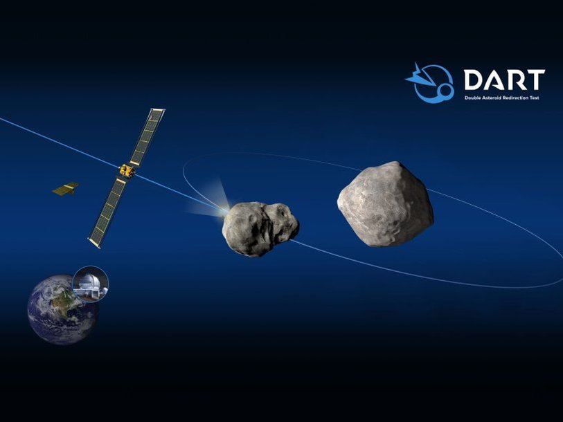 DART (Double Asteroid Redirection Test)