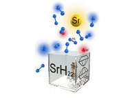 Схематичное представление эксперимента: под давлением 100 ГПа смесь стронция и молекул водорода превращается в стабильное соединение SrH22