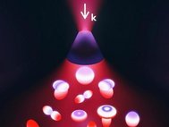 Изображение кремниевого наноконуса. В нижней части изображения представлены многообразные варианты взаимодействия частицы со светом